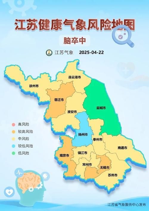 一张图看懂今冬江苏省徐州市疫情/徐州市的疫情