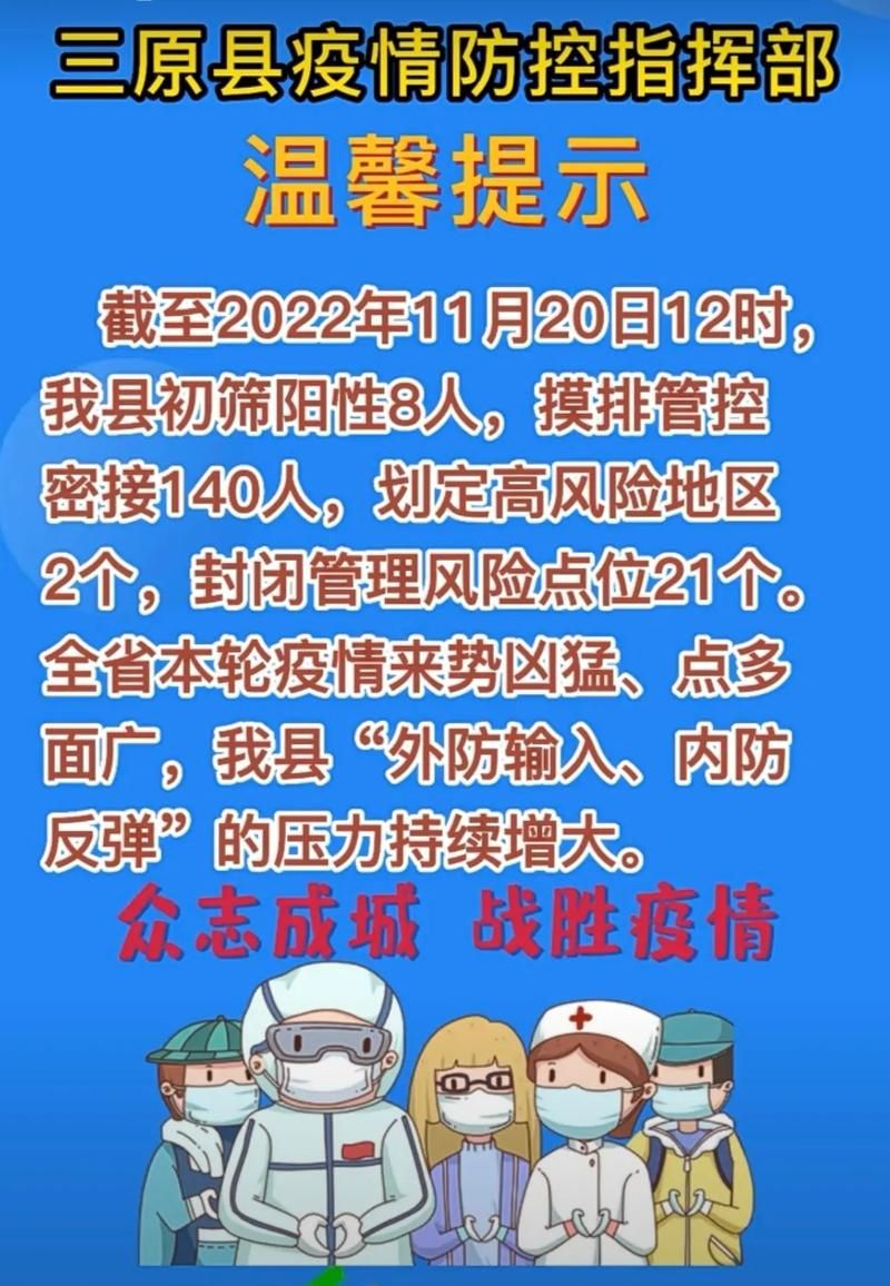  31省份疫情存反弹风险:疫情反弹的省份