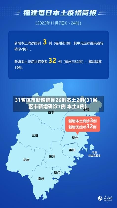 【31个省份新增6例确诊其中本土18例_31省份新增确诊30例本土7例】