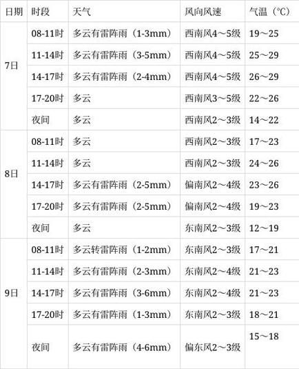 疫情分布图最新通河县_疫情分布图最新通河县天气