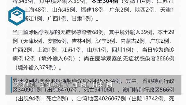 31省区市近期新增7例无症状感染者/31省区市新增55例无症状感染