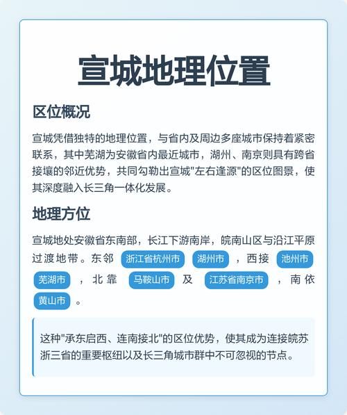 【宣州区哪里地区有疫情了呢,宣州区在哪里】