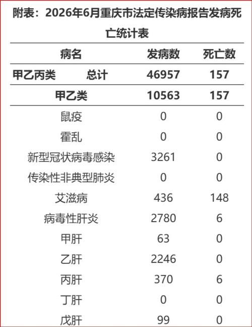 武冈市新增20例阳性感染者及1例无症状/武冈市新型冠状病毒最新消息
