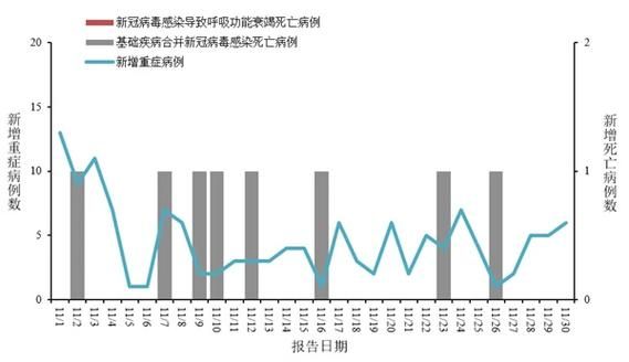 云南昆明嵩明县疫情最新实数据/云南嵩明新型冠状病毒