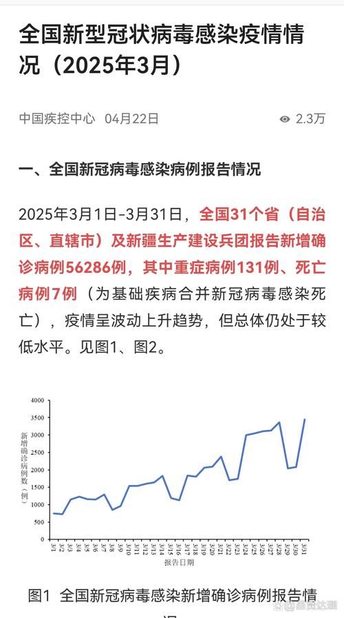 查找辽宁沈阳沈北新区最新疫情(沈阳市沈北新区最新疫情)