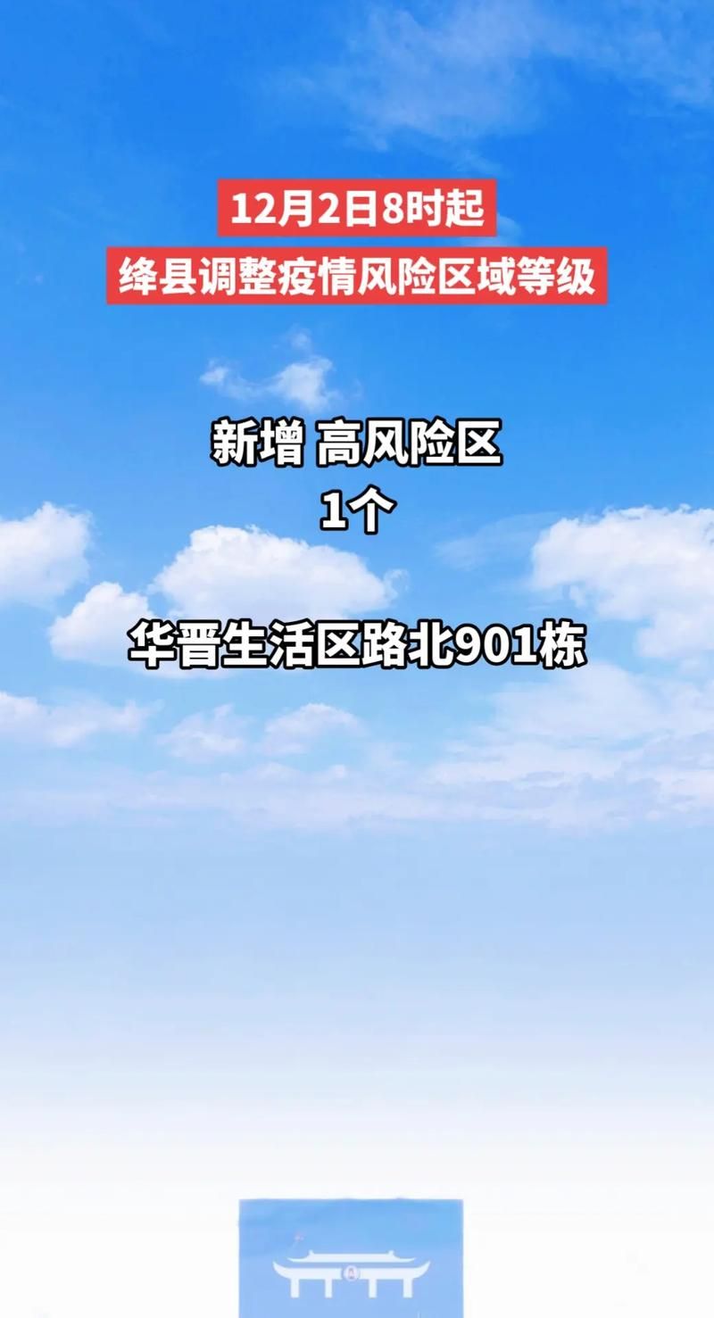 绛县疫情风险地区划分_绛县疫情最新通告