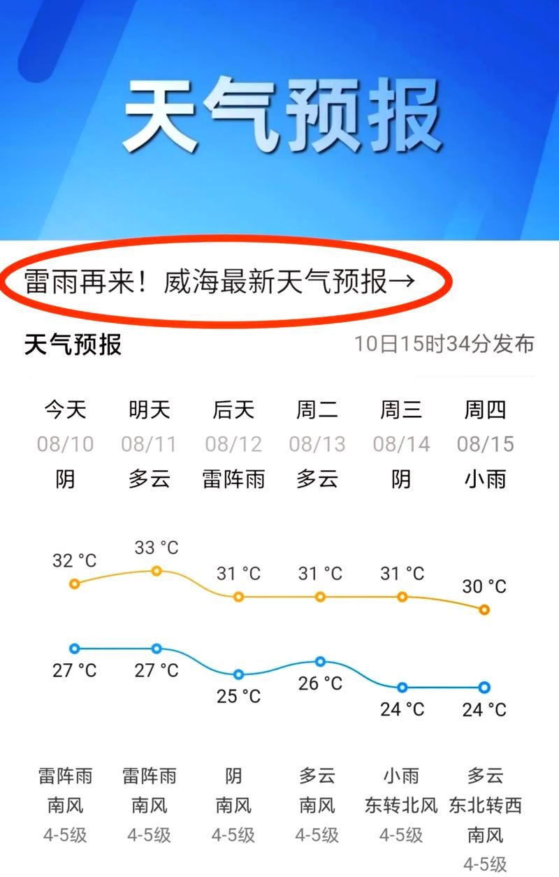 【山东威海乳山近2天最新消息疫情,威海乳山疫情通报】