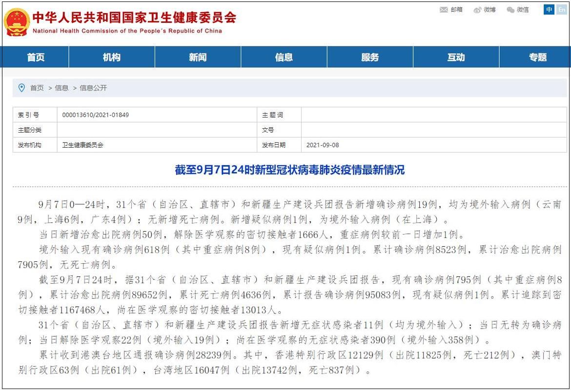 31个省份新增2例境外输入涉20省市(31省新增20例 均为境外输入)