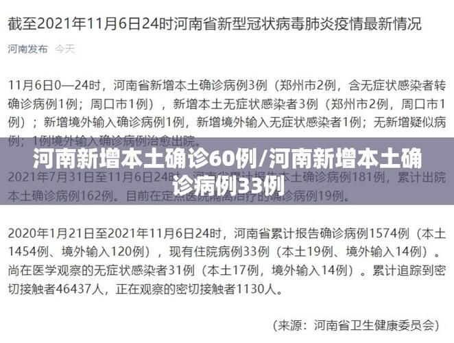 新增疫情关注河南郑州新郑/新郑最新消息今天