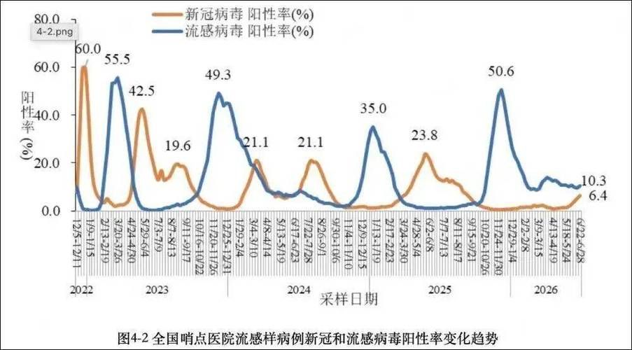 多地今冬新增8例重症/今日全国新增确诊病例为多少