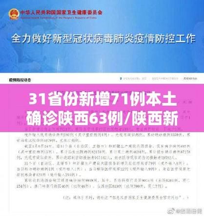 今冬疫情31省份新增情况/今天各省新冠情况