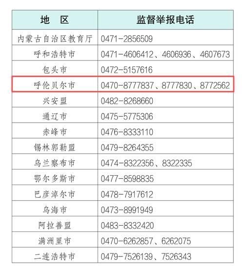 【31省昨日最新疫情数据_让别人挪车打什么电话】