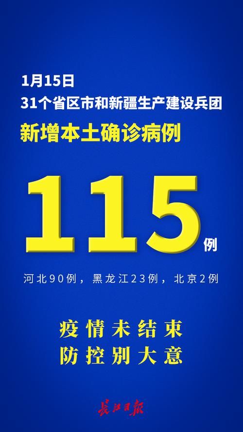 31省市增1例死亡病例_31省份昨增本土60 67例