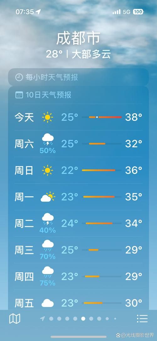 最新疫情情况通报四川省宜宾市屏山县/四川宜宾屏山今日气温