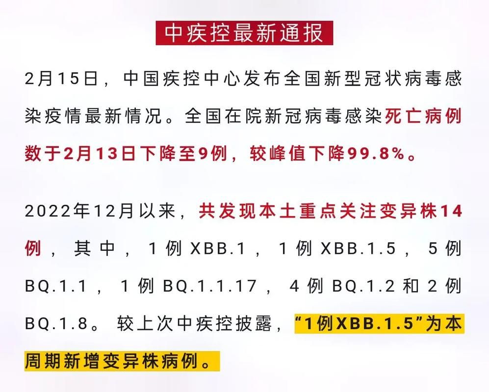 今日疫情31省新增情况(今天疫情最新消息新增确诊人数)