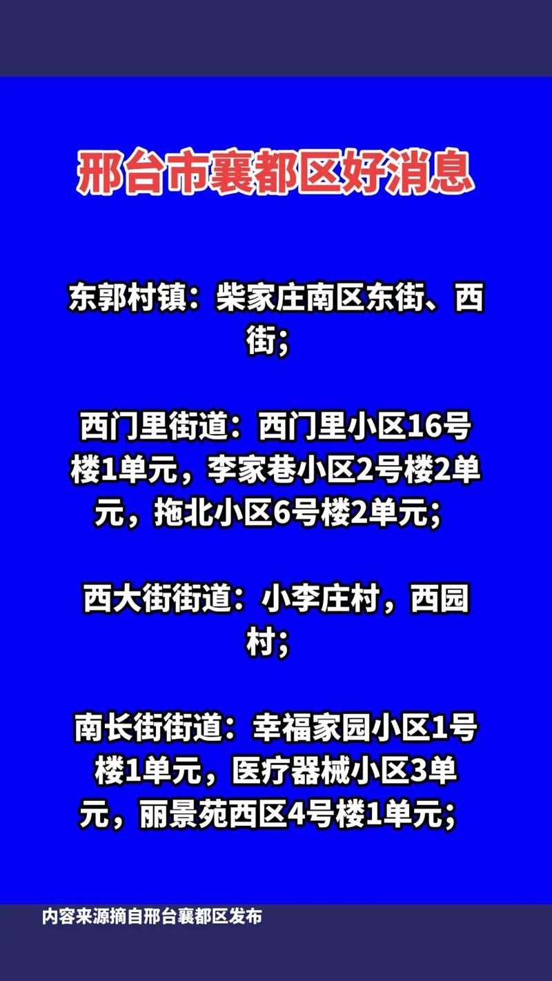 【为何新增疫情襄都区,襄都区属于哪个省哪个县城】