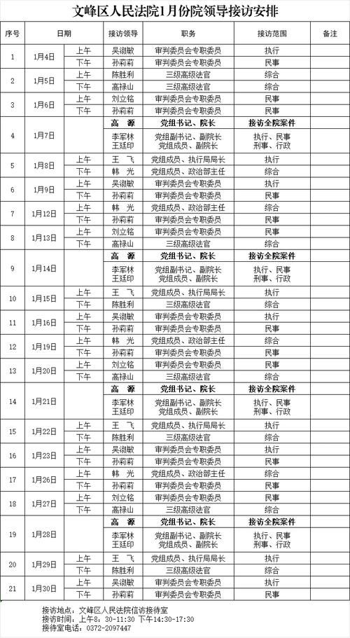 河南省安阳市文峰区最新数据播报:寻找同轨迹人员(安阳发布)
