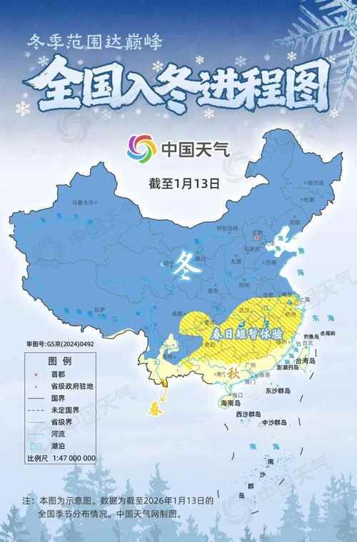 31省市今冬最新疫情数据/各省疫情最新消息
