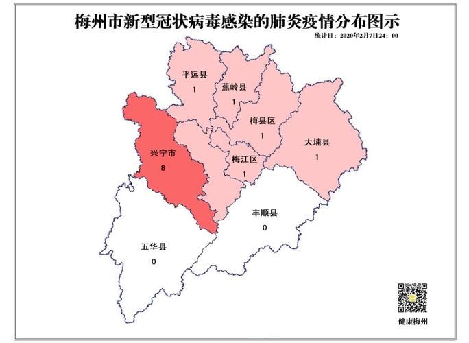 疫情公告广东省梅州市最新(梅州情况)