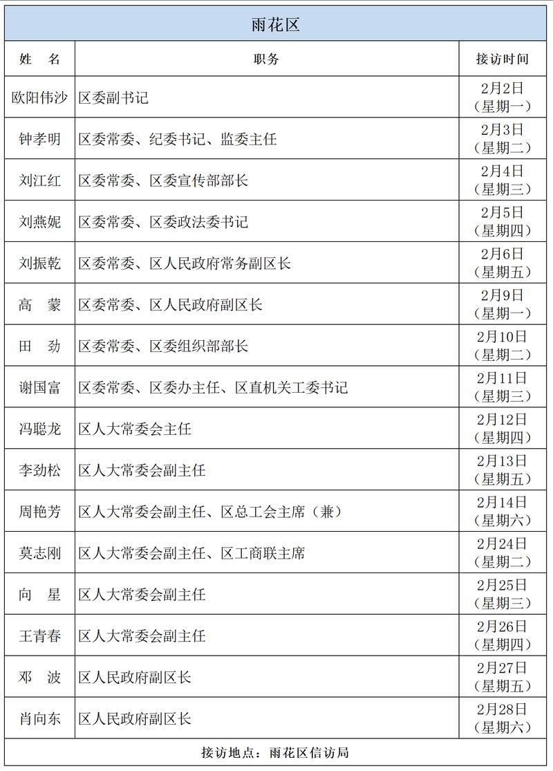 西峰区疫情怎么查风险地区/西峰疫情时干部电话
