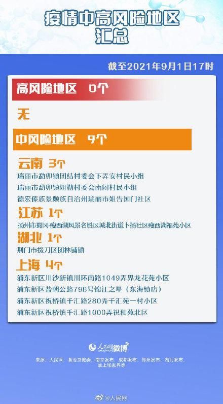 31省区市新增境外输入28例徐汇区1例(7月3日上海境外输入)