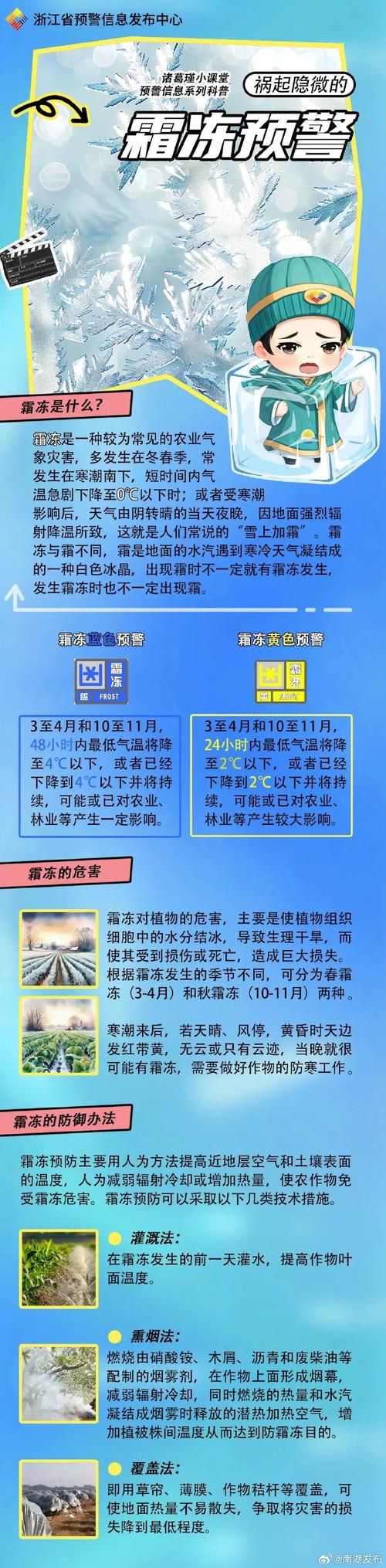 【浙江省嘉兴市嘉善县9月11日新增感染趋势爆发,嘉善今天刚刚发生什么】
