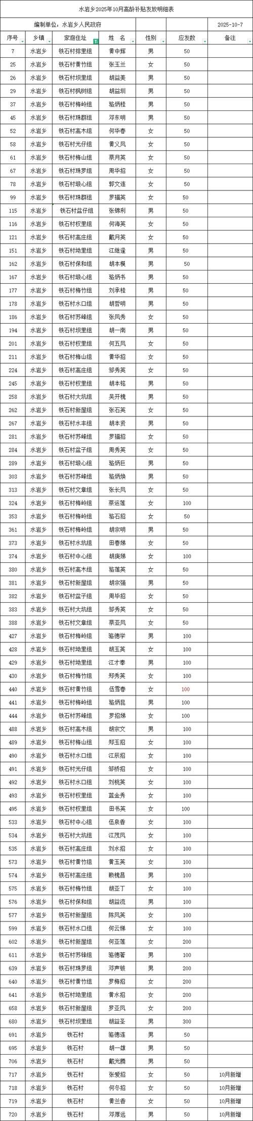 查找得荣县最新疫情_得荣县乡镇一览表