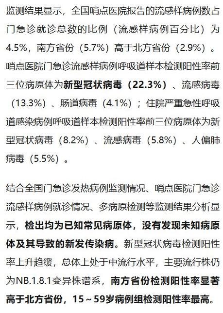 今冬疫情全国新增情况/今冬流感最新消息