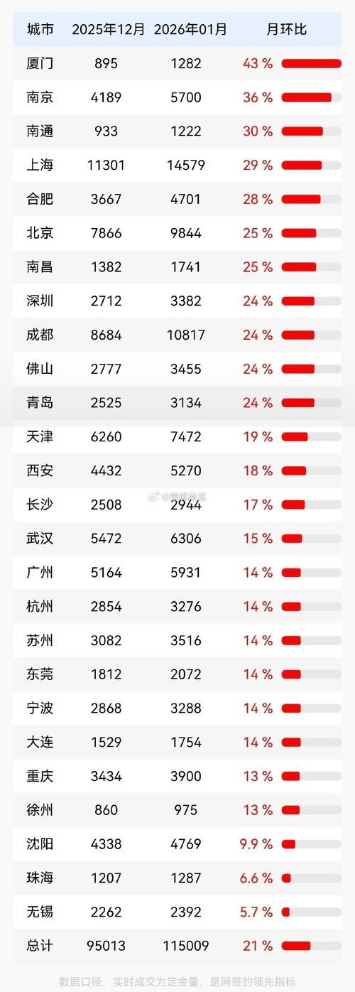 【隆阳区疫情最新实数据_隆阳区是那个省哪个市】