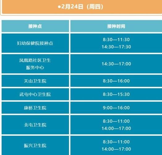31省份增6例无症状感染者:31省区市新增5例本土确诊