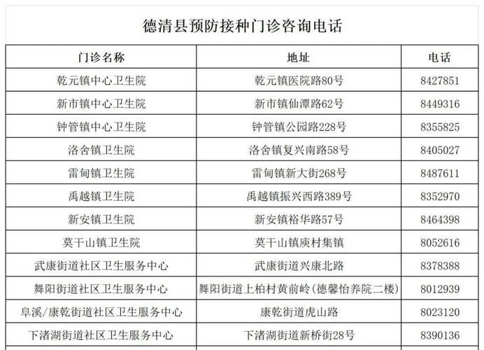 浉河区地区疫情管控严不_浉河区疾病预防控制中心电话