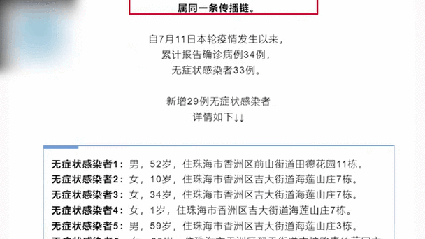 31省份新增阳性感染者11例广东18例/广东新增本土11 3