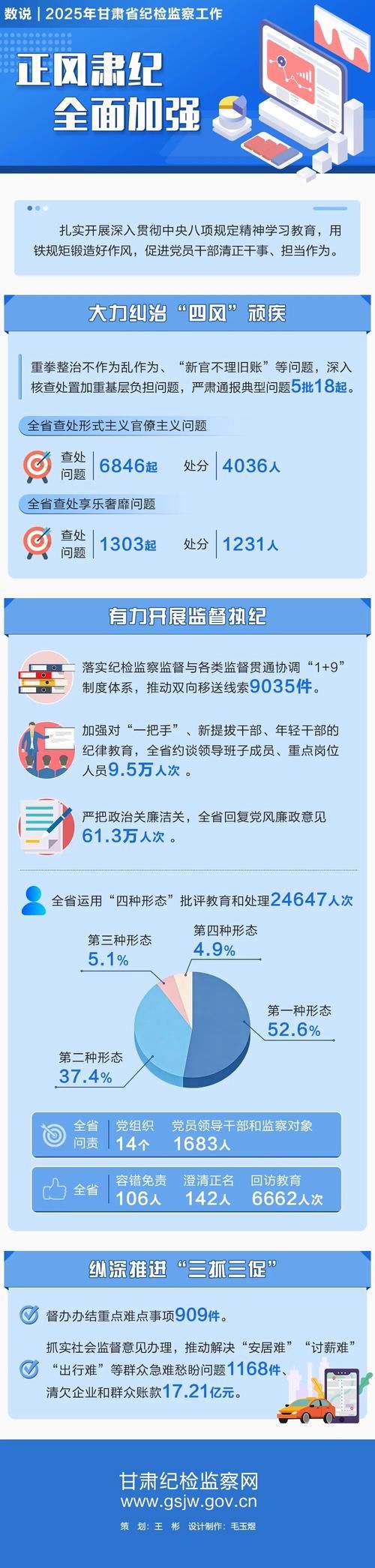 最新疫情甘肃省陇南市两当县(甘肃省陇南市两当县新闻)