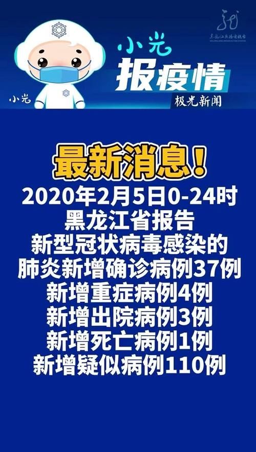 疫情黑龙江最新通知_黑龙江最新消息