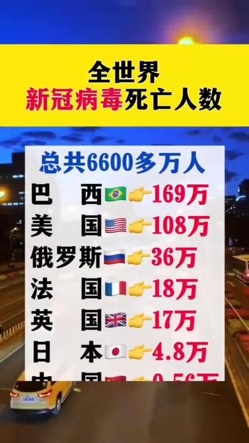 【全球今日新增29例本土确诊_全球疫情新增确诊数据】