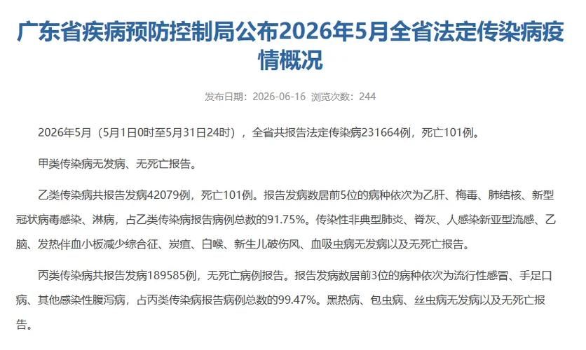 近期疫情5地新增情况(近期疫情5地新增情况如何)