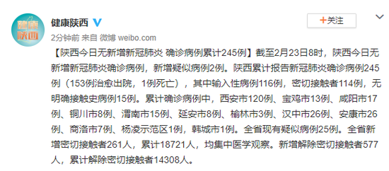 陕西汉中疫情最新表解/陕西汉中疫情最新表解封时间