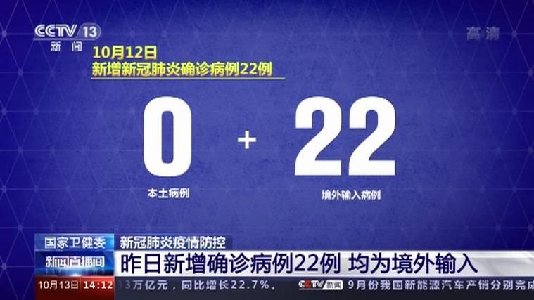 【31省市新增确诊22例均为境外输入_31省份新增境外输入确诊病例】