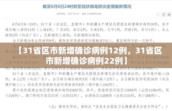 【31省份新增7例阳性感染者及7例无症状,31省区市新增确诊144例 本土126例】