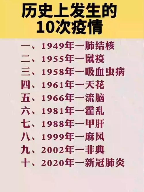 31个省份疫情存反弹风险(各省疫情)