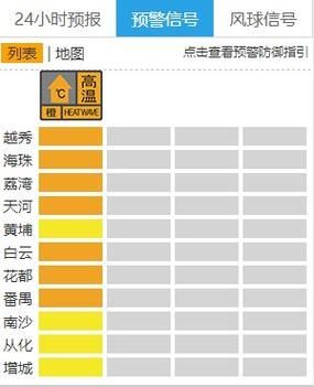  广东省广州市白云区疫情最新消疫情况:广州白云区刚刚发生最新新闻