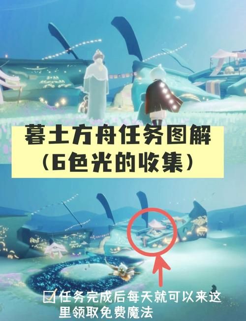 一张图看懂近6天广东省中山市南区街道疫情_光遇墓土城堡在哪里