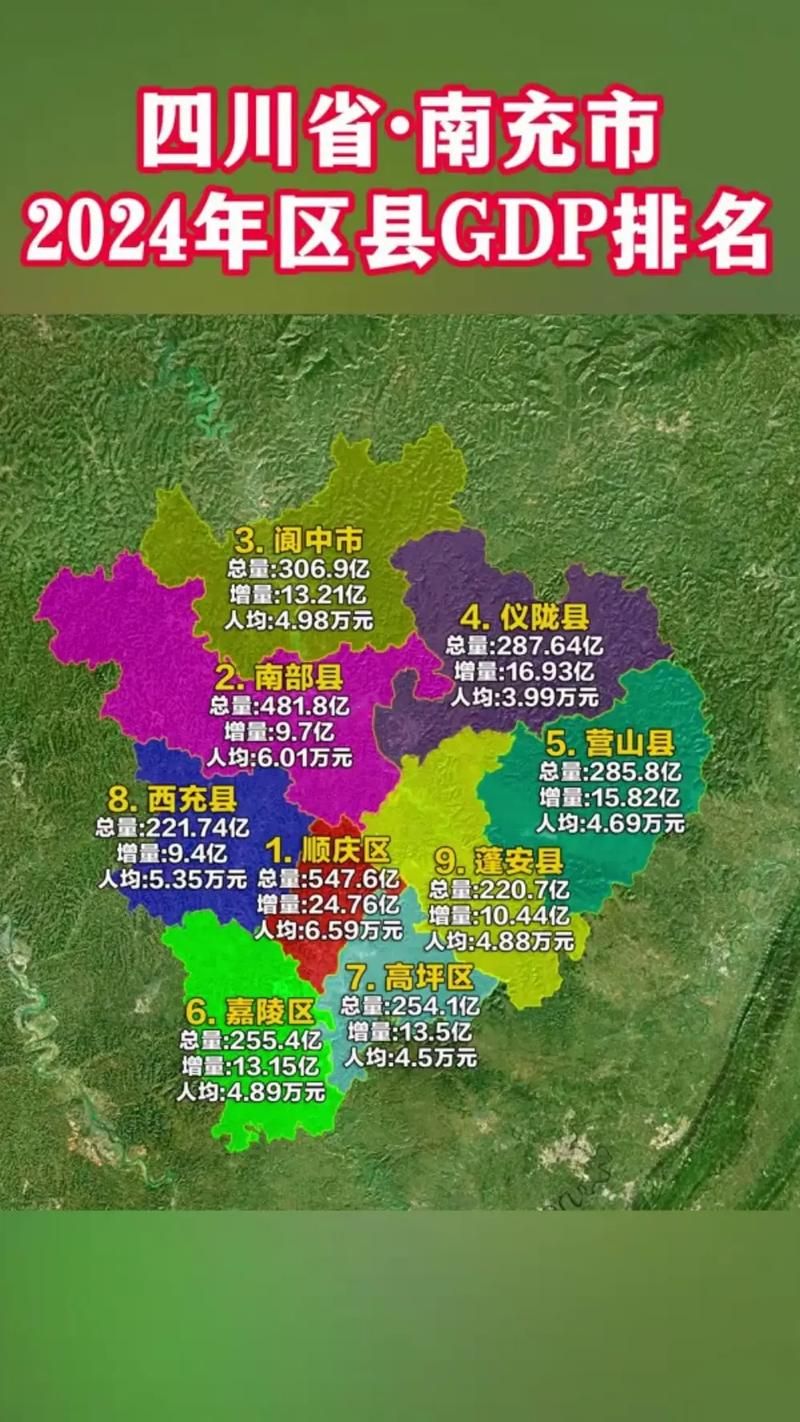 四川省南充市南部县疫情风险地区划分/南充市南部县地图