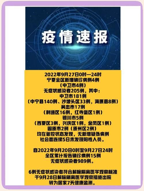 疫情防控中风险地区!宁夏回族自治区:宁夏区域调整最新消息
