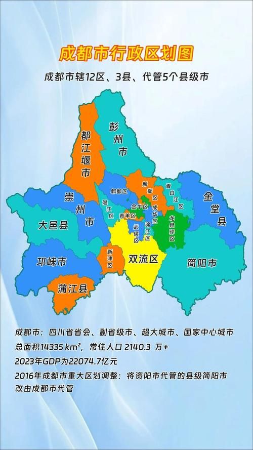 最新疫情情况通报四川省成都市双流区/双流区2026最新数据报告