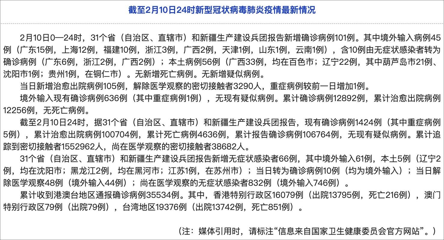 【富县累计报告本土确诊3例,富县在哪】