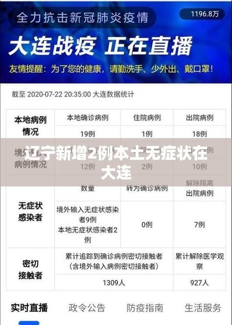 【查找最新疫情沈河区,沈阳最新疫情动向】