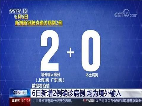 南岗区新增22例境外输入及9例无症状_南岗区属于哪个市