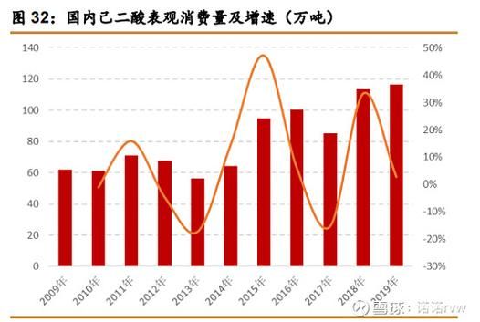 曲线图表四川省广元市昭化区疫情防控最新文件/广元市昭化区门户