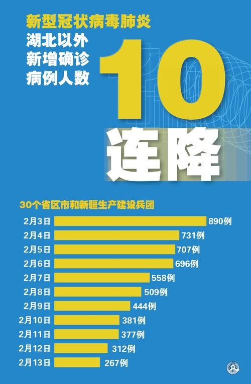  今日随县最新消息疫情:今日随州最新新闻